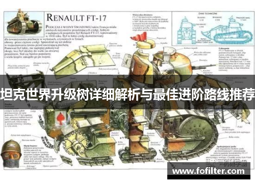 坦克世界升级树详细解析与最佳进阶路线推荐